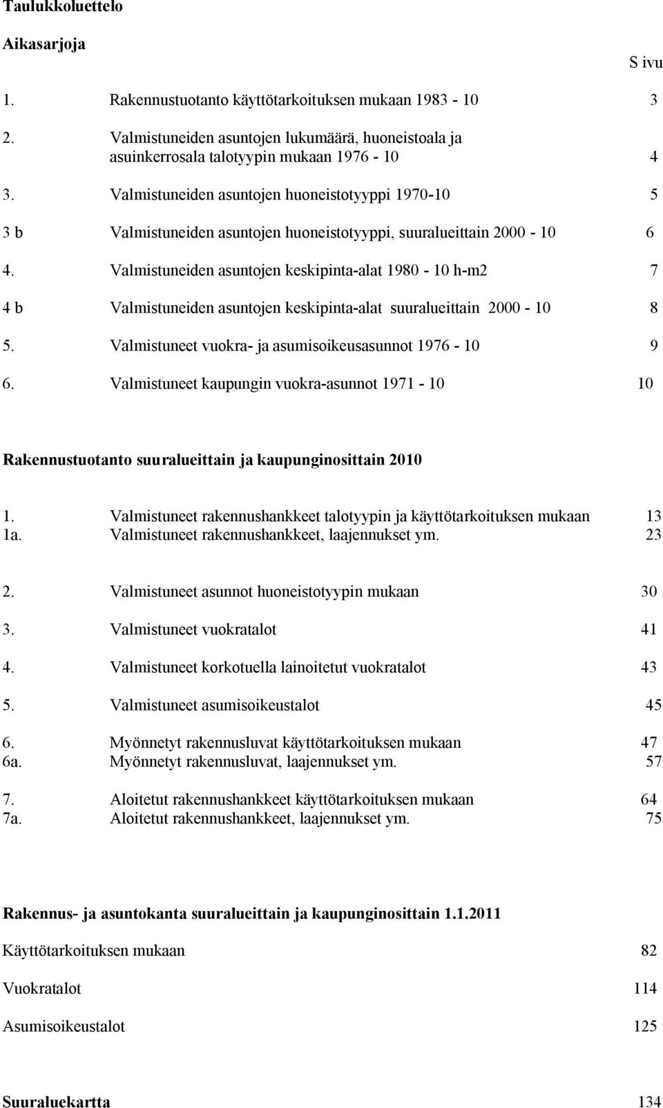 Valmistuneiden asuntojen keskipinta-alat 1980-10 h-m2 7 4 b Valmistuneiden asuntojen keskipinta-alat suuralueittain 2000-10 8 5. Valmistuneet vuokra- ja asumisoikeusasunnot 1976-10 9 6.