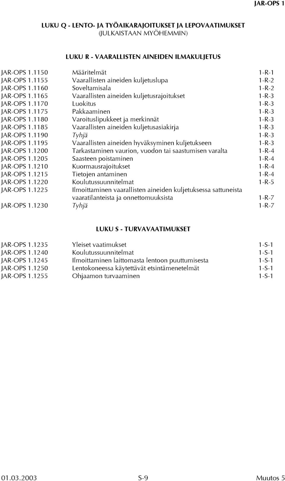 1175 Pakkaaminen 1-R-3 JAR-OPS 1.1180 Varoituslipukkeet ja merkinnät 1-R-3 JAR-OPS 1.1185 Vaarallisten aineiden kuljetusasiakirja 1-R-3 JAR-OPS 1.1190 Tyhjä 1-R-3 JAR-OPS 1.