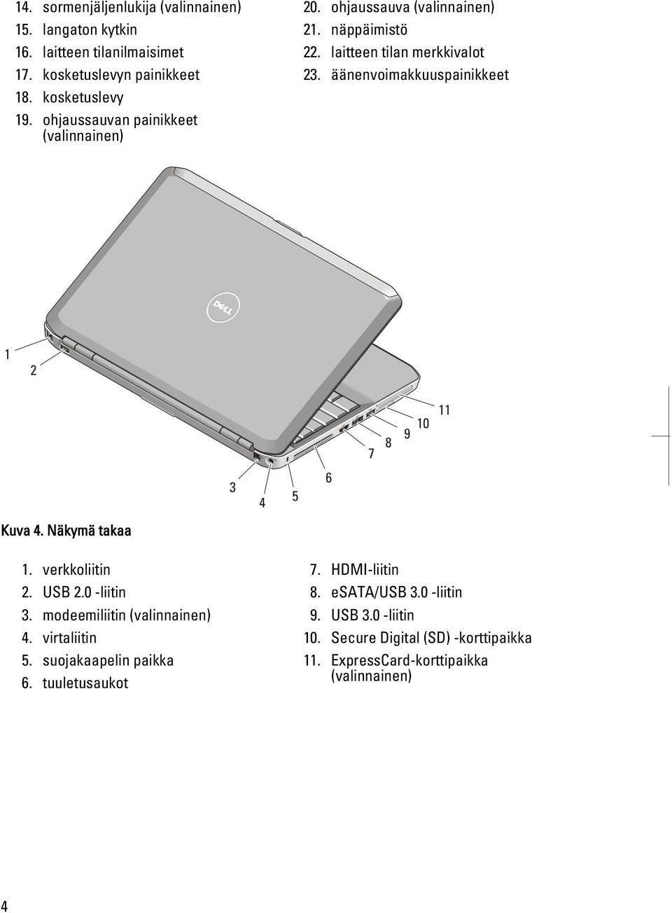 Näkymä takaa 1. verkkoliitin 2. USB 2.0 -liitin 3. modeemiliitin 4. virtaliitin 5. suojakaapelin paikka 6. tuuletusaukot 7.