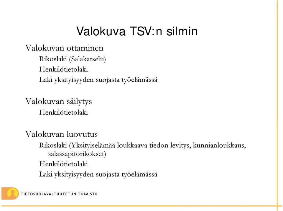 Valokuvan luovutus Rikoslaki (Yksityiselämää loukkaava tiedon levitys,