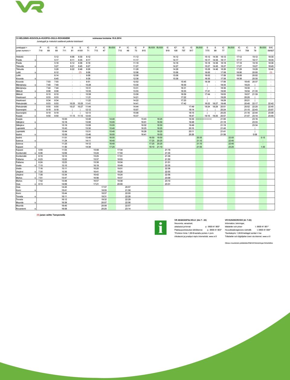 7/75 89 77 111 709 79 59/927 Helsinki 5:12 6:06 6:30 8:12 11:12 14:12 15:12 14:30 16:12 17:12 19:12 18:30 Pasila o 5:17 6:11 6:35 8:17 11:17 14:17 15:17 14:35 16:17 17:17 19:17 18:35 Pasila 5:18 6:12
