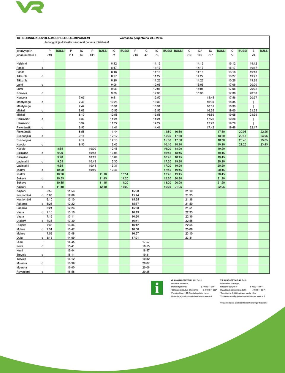 Pasila o 8:17 11:17 14:17 16:17 19:17 Pasila 8:18 11:18 14:18 16:18 19:18 Tikkurila o 8:27 11:27 14:27 16:27 19:27 Tikkurila 8:28 11:28 14:28 16:28 19:28 Lahti o 9:06 12:06 15:06 17:06 20:00 Lahti