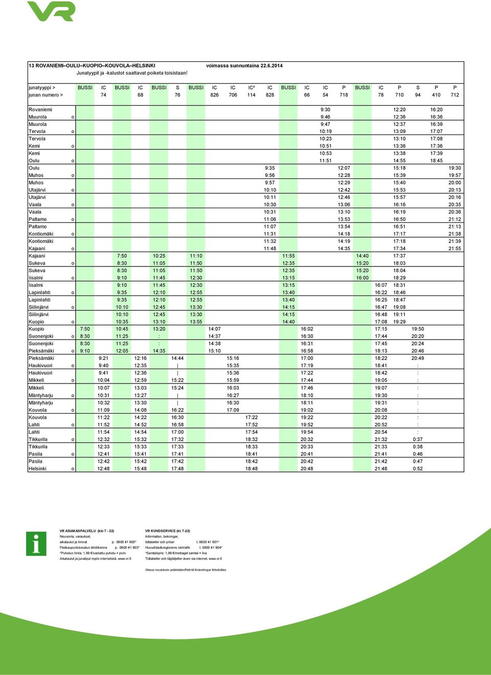 9:46 12:36 16:36 Muurola 9:47 12:37 16:39 Tervola o 10:19 13:09 17:07 Tervola 10:23 13:10 17:08 Kemi o 10:51 13:36 17:36 Kemi 10:53 13:38 17:39 Oulu o 11:51 14:55 18:45 Oulu 9:35 12:07 15:18 19:30