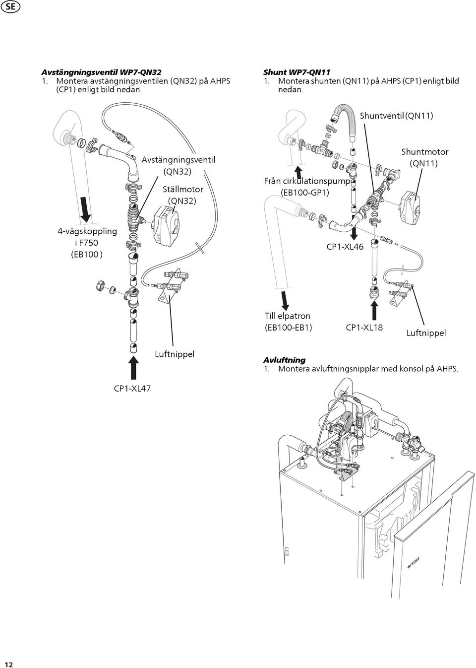 Shuntventil(QN) Avstängningsventil (QN) Ställmotor (QN) Från cirkulationspump (EB00-GP) Shuntmotor (QN) LEK
