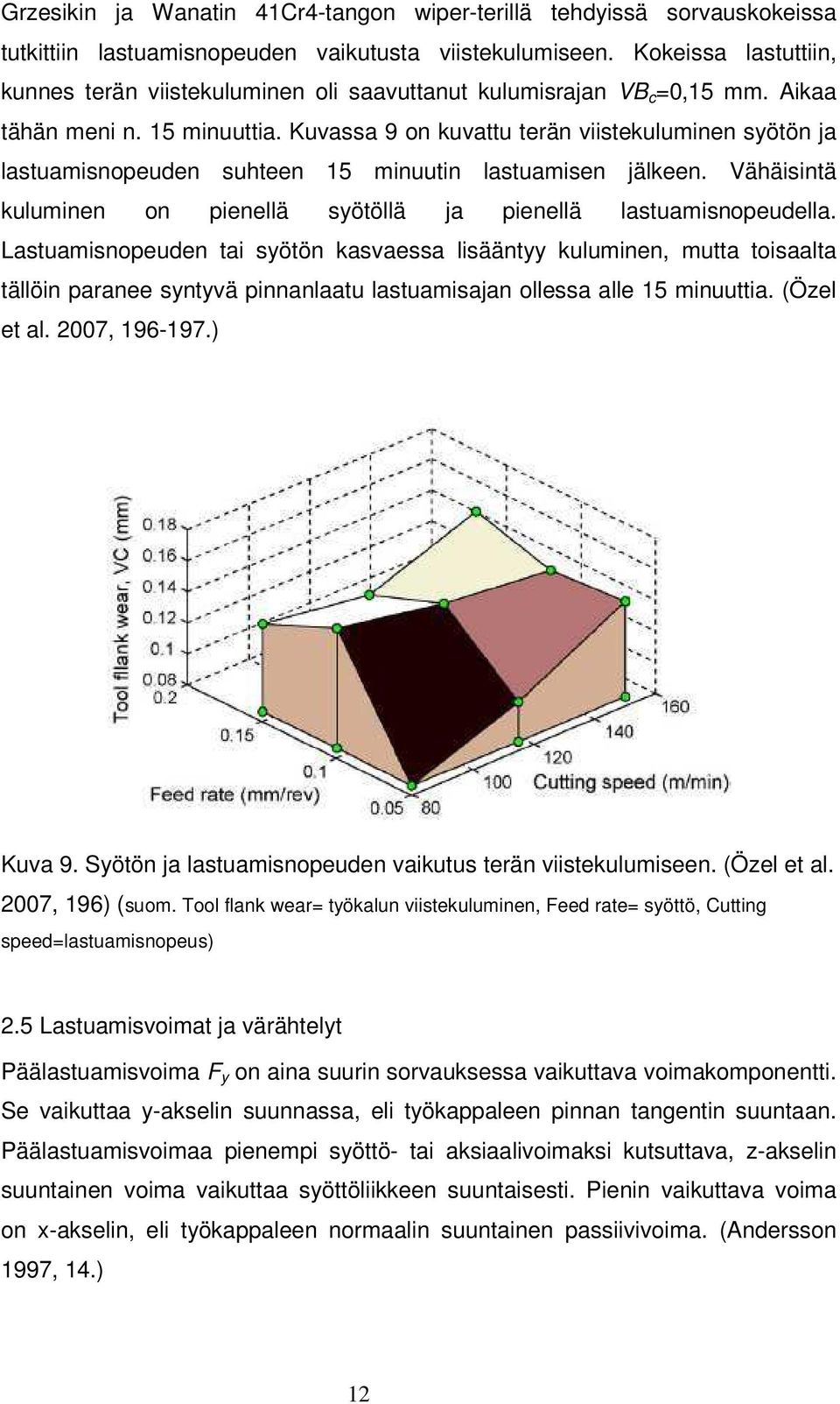 Kuvassa 9 on kuvattu terän viistekuluminen syötön ja lastuamisnopeuden suhteen 15 minuutin lastuamisen jälkeen. Vähäisintä kuluminen on pienellä syötöllä ja pienellä lastuamisnopeudella.