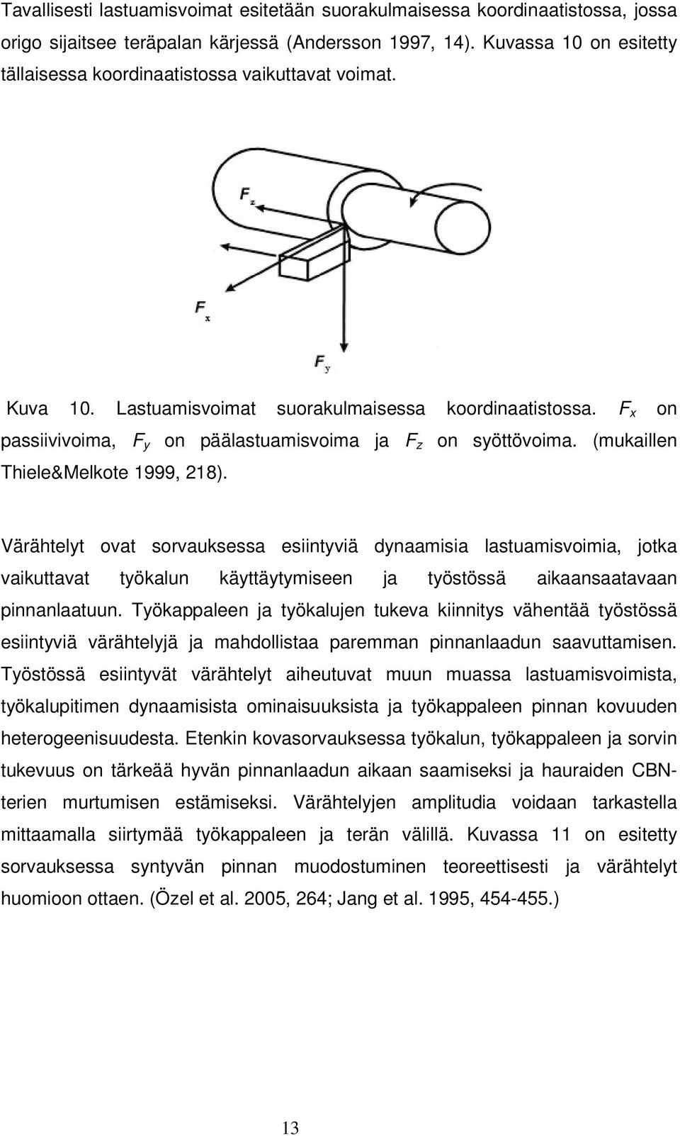 F x on passiivivoima, F y on päälastuamisvoima ja F z on syöttövoima. (mukaillen Thiele&Melkote 1999, 218).