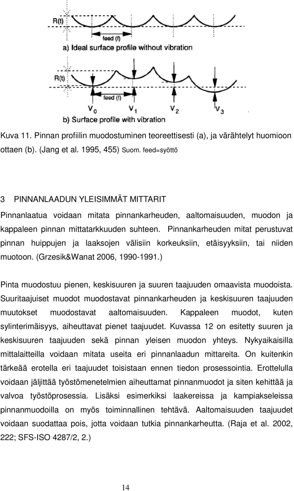 Pinnankarheuden mitat perustuvat pinnan huippujen ja laaksojen välisiin korkeuksiin, etäisyyksiin, tai niiden muotoon. (Grzesik&Wanat 2006, 1990-1991.
