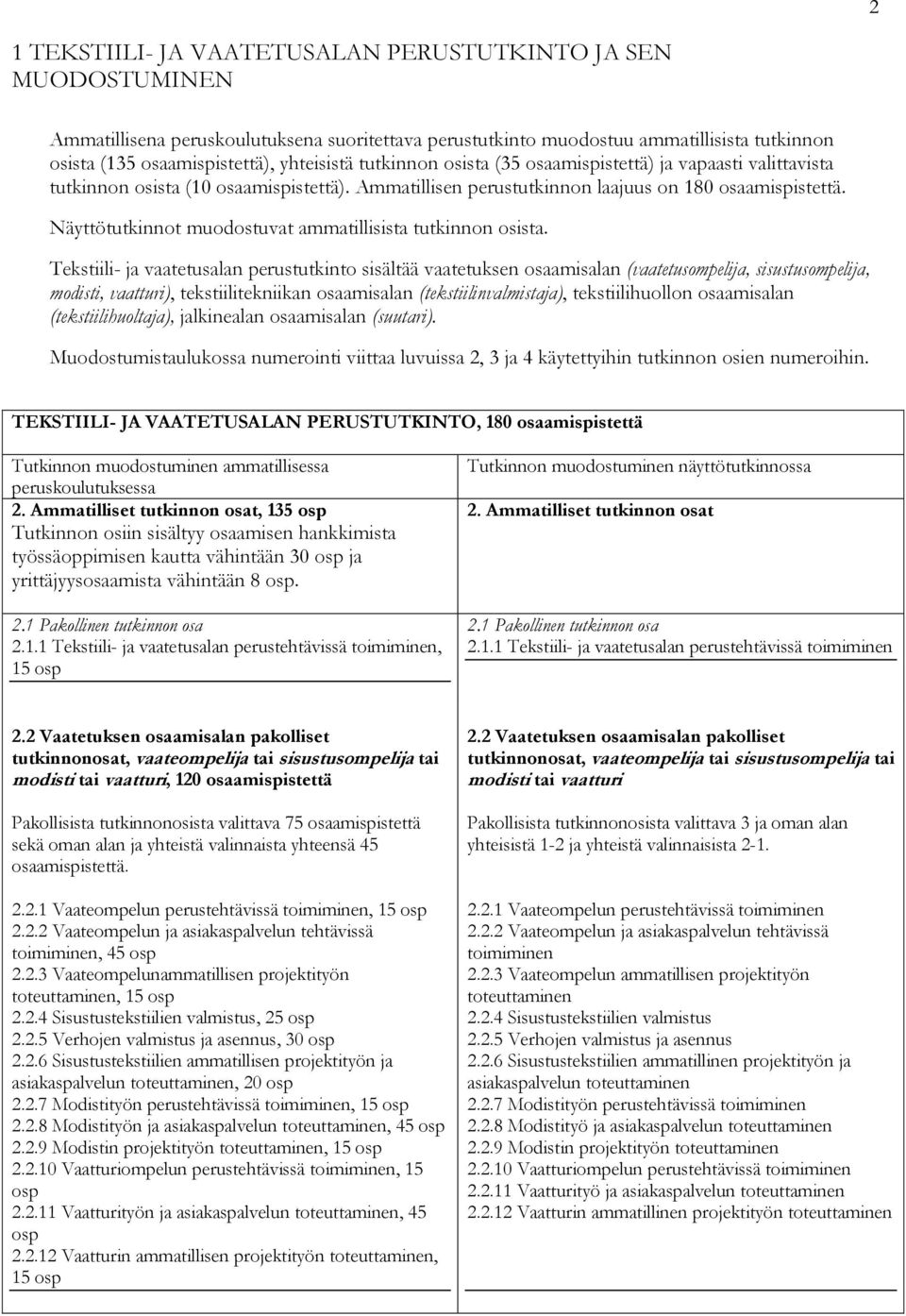 Näyttötutkinnot muodostuvat ammatillisista tutkinnon osista.