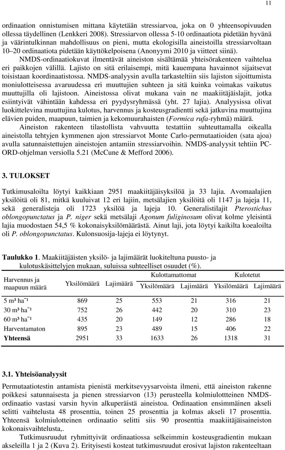 (Anonyymi 2010 ja viitteet siinä). NMDS-ordinaatiokuvat ilmentävät aineiston sisältämää yhteisörakenteen vaihtelua eri paikkojen välillä.