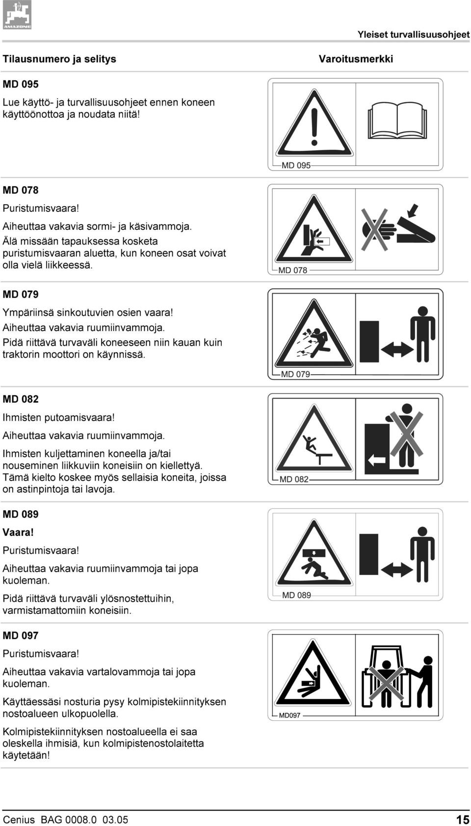 Aiheuttaa vakavia ruumiinvammoja. Pidä riittävä turvaväli koneeseen niin kauan kuin traktorin moottori on käynnissä. MD 082 Ihmisten putoamisvaara! Aiheuttaa vakavia ruumiinvammoja.