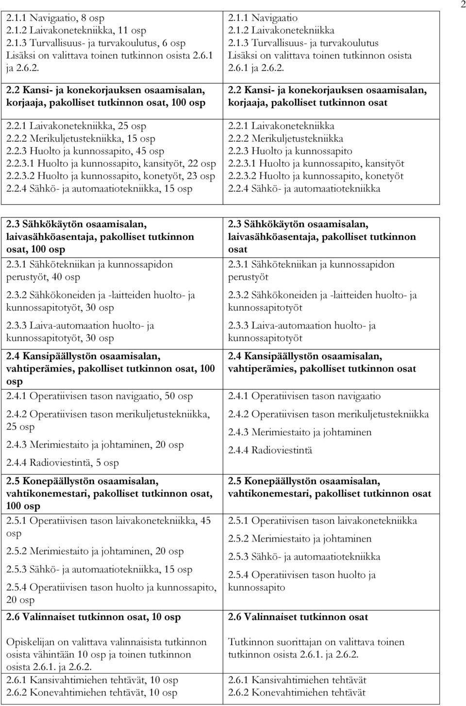 2.4 Sähkö- ja automaatiotekniikka, 15 osp 2.1.1 Navigaatio 2.1.2 Laivakonetekniikka 2.1.3 Turvallisuus- ja turvakoulutus Lisäksi on valittava toinen tutkinnon osista 2.6.1 ja 2.6.2. 2.2 Kansi- ja konekorjauksen osaamisalan, korjaaja, pakolliset tutkinnon osat 2.