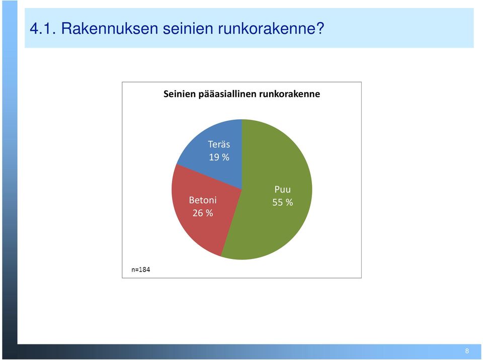 Seinien pääasiallinen