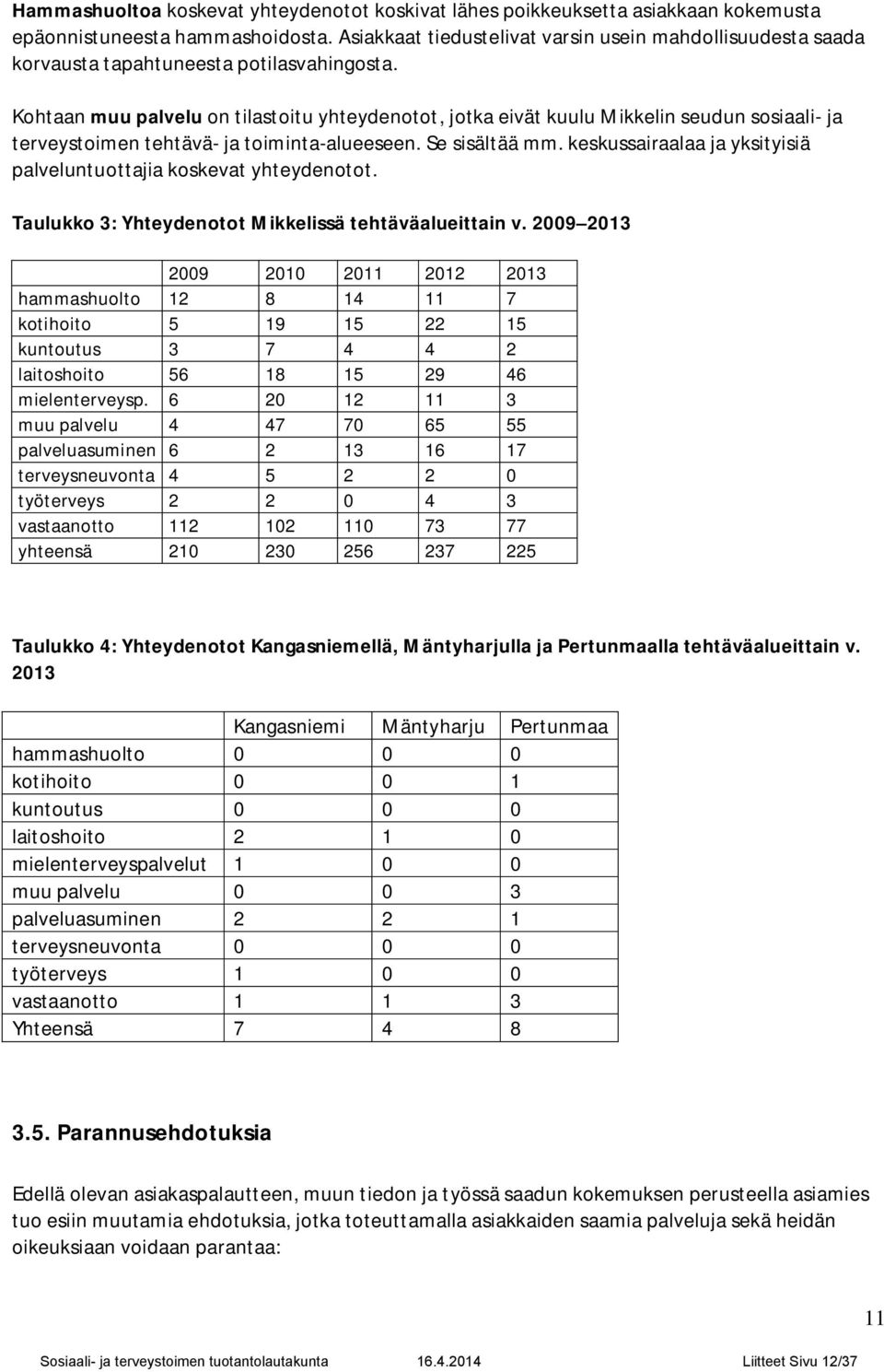 Kohtaan muu palvelu on tilastoitu yhteydenotot, jotka eivät kuulu Mikkelin seudun sosiaali- ja terveystoimen tehtävä- ja toiminta-alueeseen. Se sisältää mm.