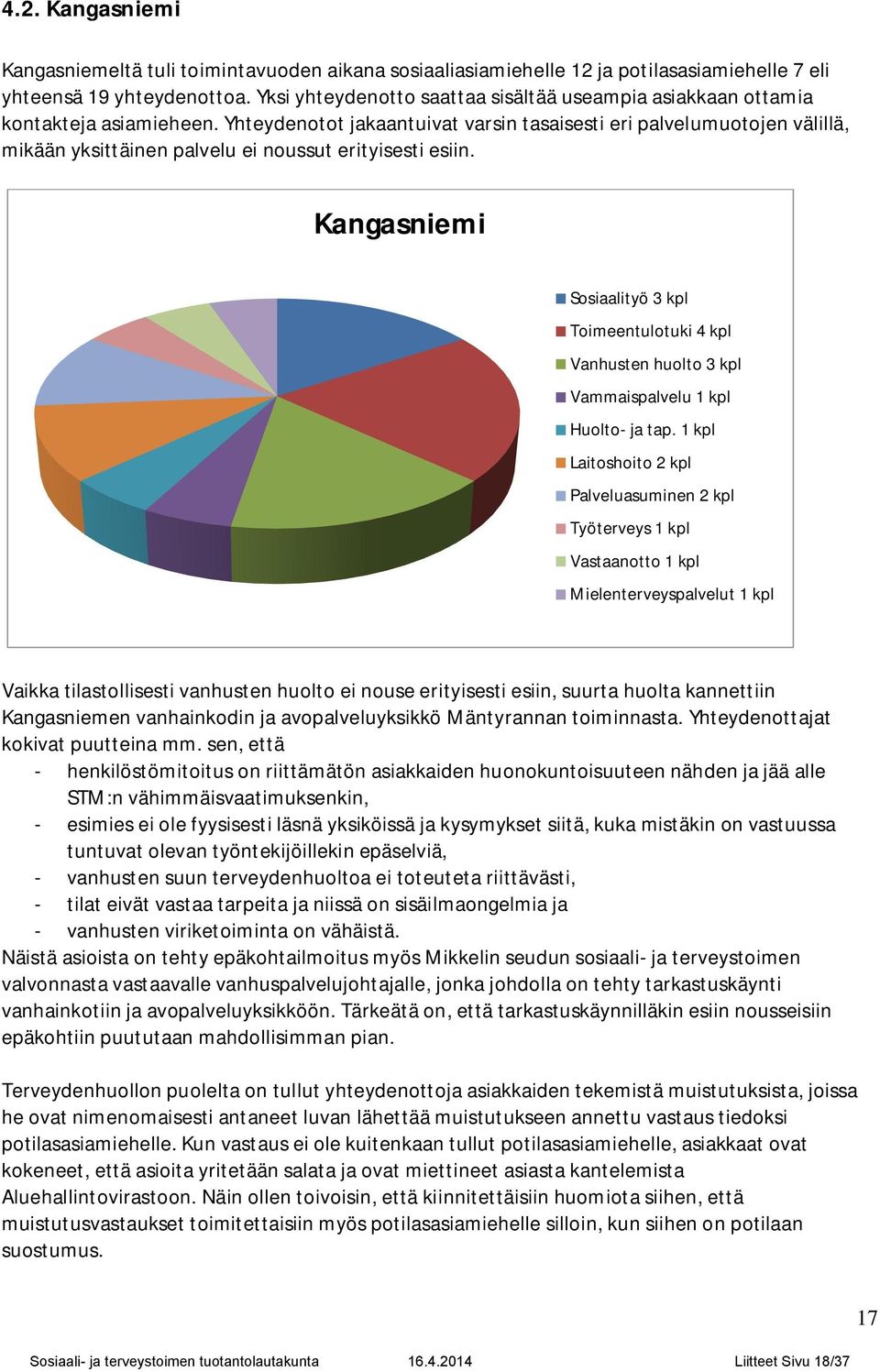 Yhteydenotot jakaantuivat varsin tasaisesti eri palvelumuotojen välillä, mikään yksittäinen palvelu ei noussut erityisesti esiin.