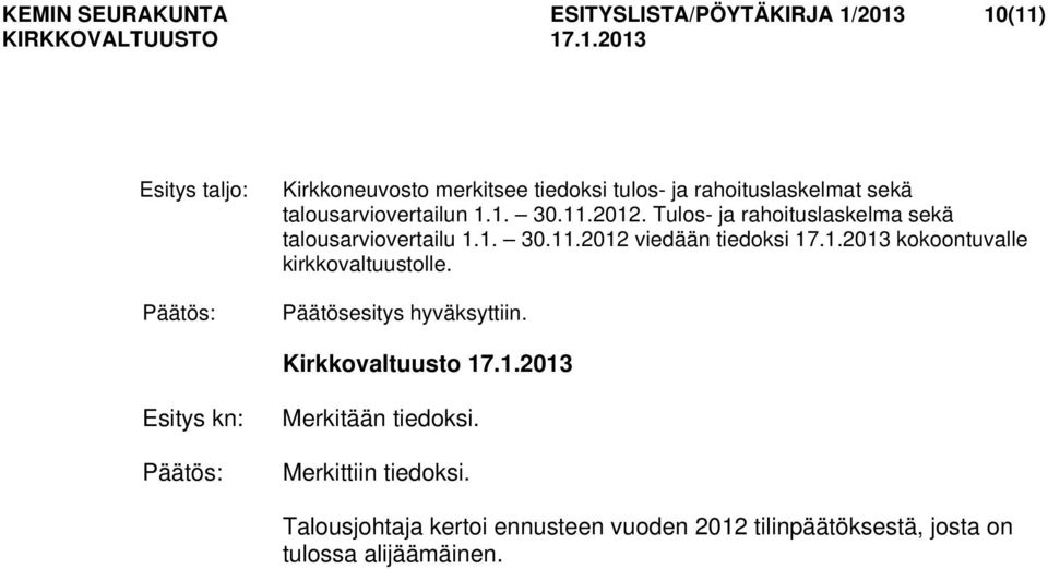 Tulos- ja rahoituslaskelma sekä talousarviovertailu 1.1. 30.11.2012 viedään tiedoksi 17.1.2013 kokoontuvalle kirkkovaltuustolle.