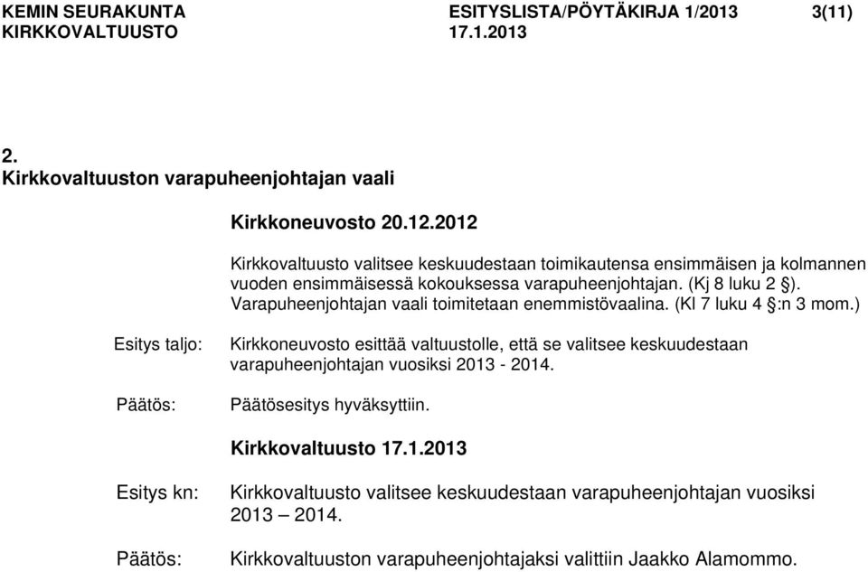 kokouksessa varapuheenjohtajan. (Kj 8 luku 2 ). Varapuheenjohtajan vaali toimitetaan enemmistövaalina. (Kl 7 luku 4 :n 3 mom.