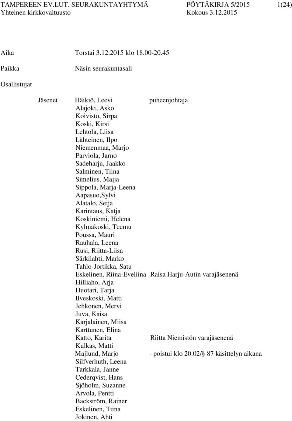 Salminen, Tiina Simelius, Maija Sippola, Marja-Leena Aapasuo,Sylvi Alatalo, Seija Karintaus, Katja Koskiniemi, Helena Kylmäkoski, Teemu Poussa, Mauri Rauhala, Leena Rusi, Riitta-Liisa Särkilahti,