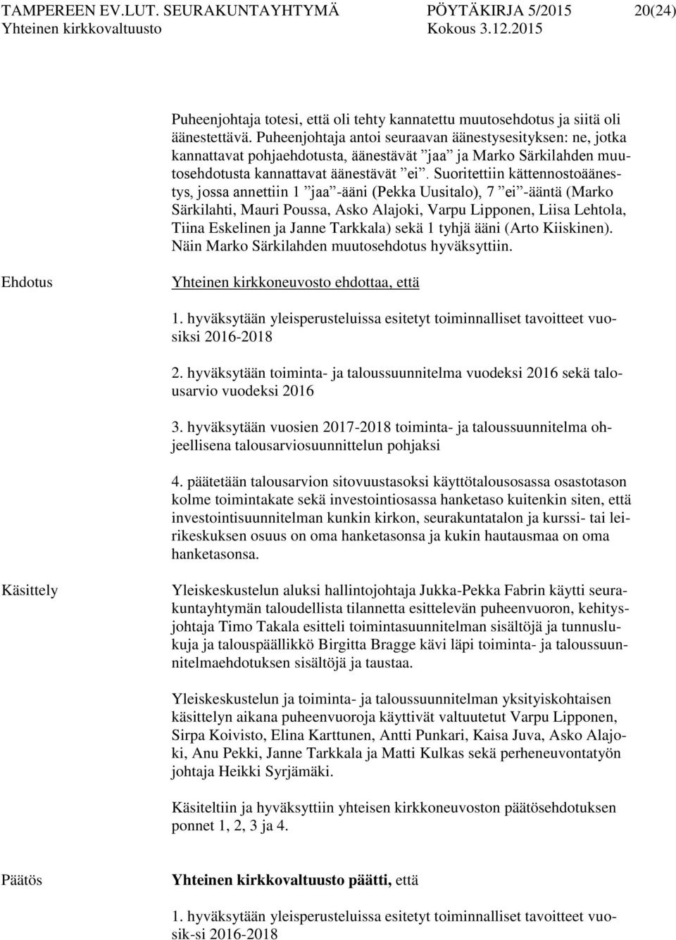 Suoritettiin kättennostoäänestys, jossa annettiin 1 jaa -ääni (Pekka Uusitalo), 7 ei -ääntä (Marko Särkilahti, Mauri Poussa, Asko Alajoki, Varpu Lipponen, Liisa Lehtola, Tiina Eskelinen ja Janne