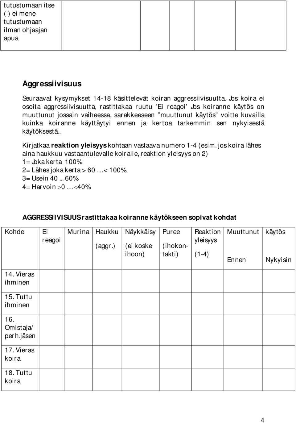 kertoa tarkemmin sen nykyisestä käytöksestä.. Kirjatkaa reaktion yleisyys kohtaan vastaava numero 1-4 (esim.