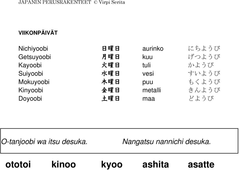 もくようび Kinyoobi 金 曜 日 metalli きんようび Doyoobi 土 曜 日 maa どようび O-tanjoobi