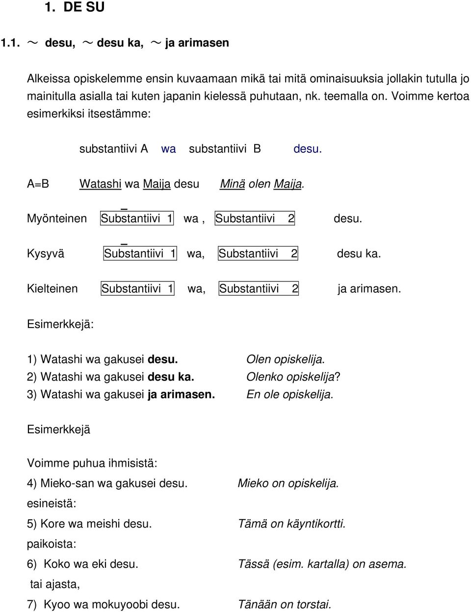 Kysyvä Substantiivi 1 wa, Substantiivi 2 desu ka. Kielteinen Substantiivi 1 wa, Substantiivi 2 ja arimasen. Esimerkkejä: 1) Watashi wa gakusei desu. Olen opiskelija. 2) Watashi wa gakusei desu ka.