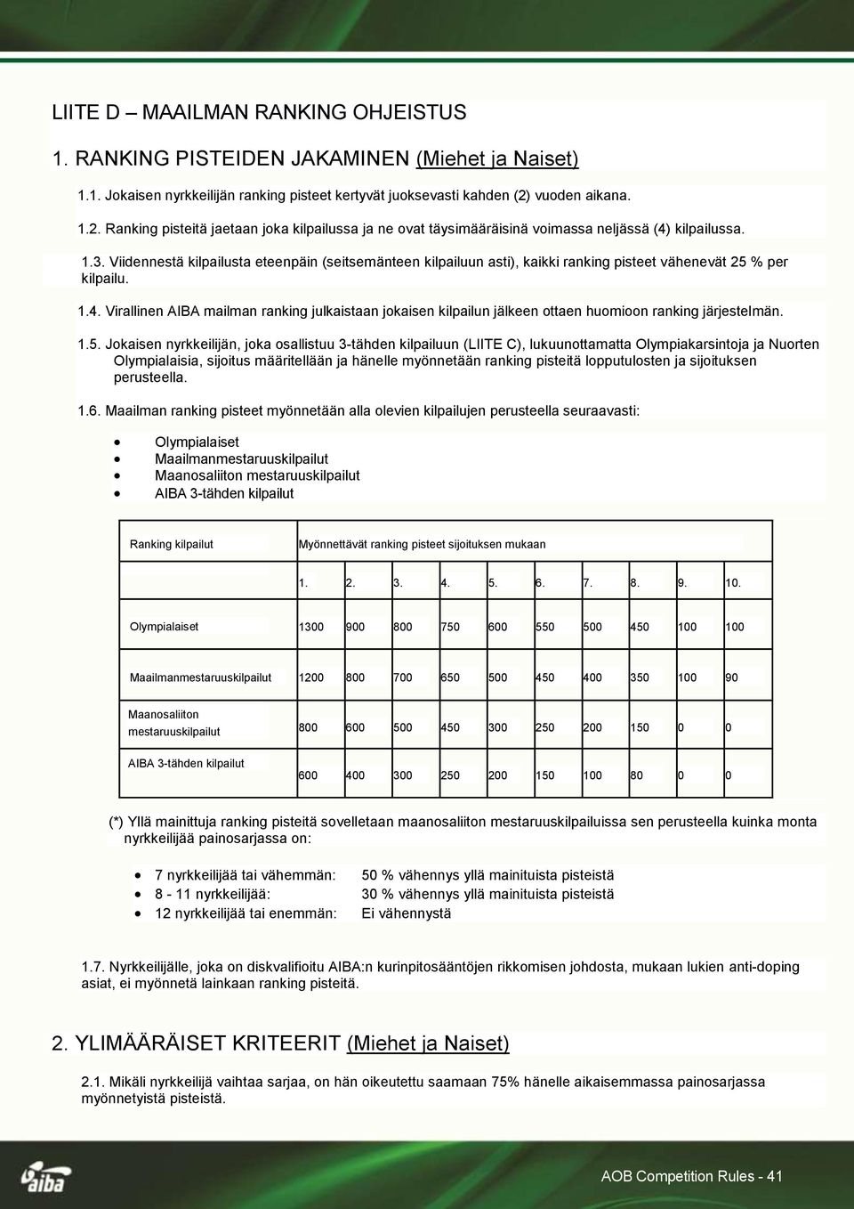 Viidennestä kilpailusta eteenpäin (seitsemänteen kilpailuun asti), kaikki ranking pisteet vähenevät 25 % per kilpailu. 1.4.