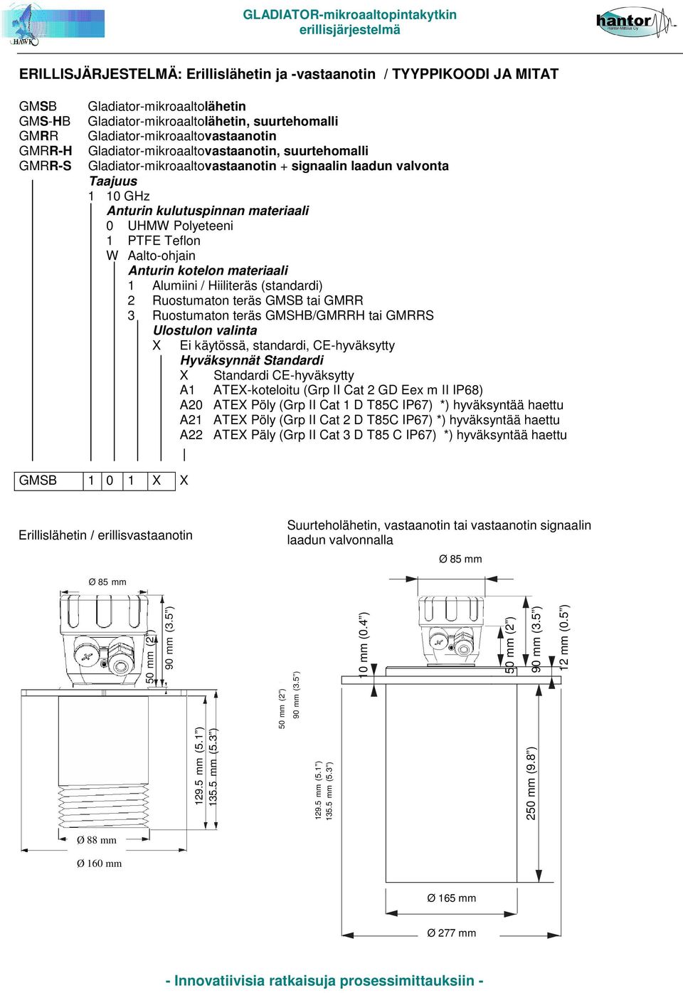 Polyeteeni 1 PTFE Teflon W Aalto-ohjain Anturin kotelon materiaali 1 Alumiini / Hiiliteräs (standardi) 2 Ruostumaton teräs GMSB tai GMRR 3 Ruostumaton teräs GMSHB/GMRRH tai GMRRS Ulostulon valinta X