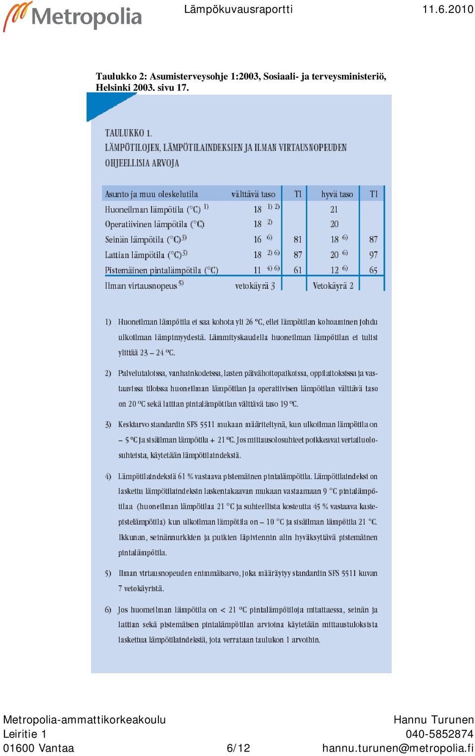 terveysministeriö, Helsinki 03, sivu 17.