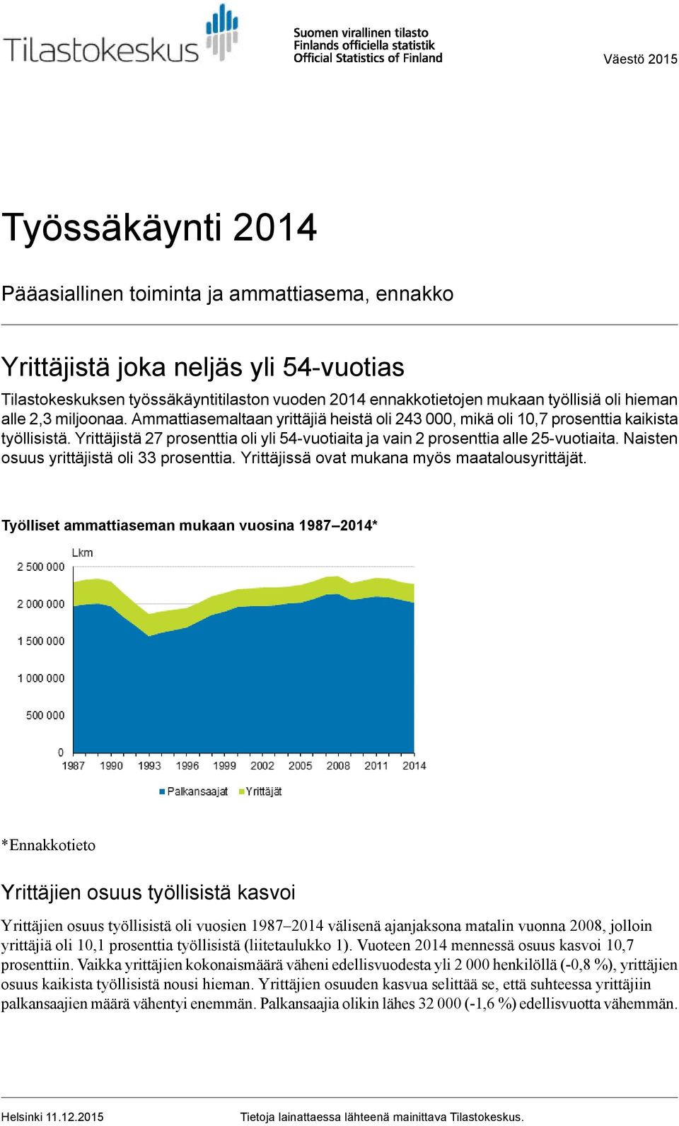 Yrittäjistä 27 prosenttia oli yli 54-vuotiaita ja vain 2 prosenttia alle 25-vuotiaita. Naisten osuus yrittäjistä oli 33 prosenttia. Yrittäjissä ovat mukana myös maatalousyrittäjät.