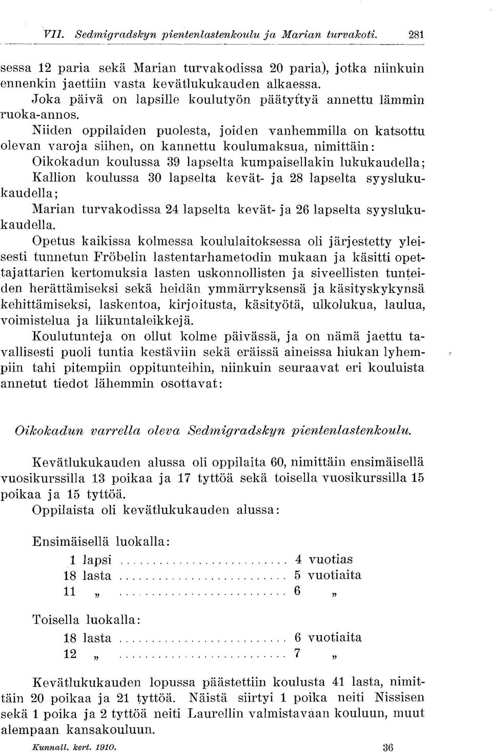 Niiden oppilaiden puolesta, joiden vanhemmilla on katsottu olevan varoja siihen, on kannettu koulumaksua, nimittäin: Oikokadun koulussa 39 lapselta kumpaisellakin lukukaudella; Kallion koulussa 30