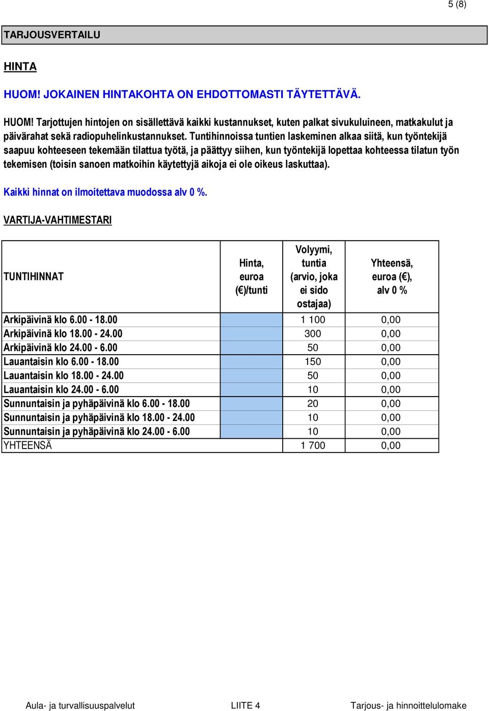 matkoihin käytettyjä aikoja ei ole oikeus laskuttaa). Kaikki hinnat on ilmoitettava muodossa. VARTIJA-VAHTIMESTARI Arkipäivinä klo 6.00-18.00 1 100 Arkipäivinä klo 18.00-24.00 300 Arkipäivinä klo 24.