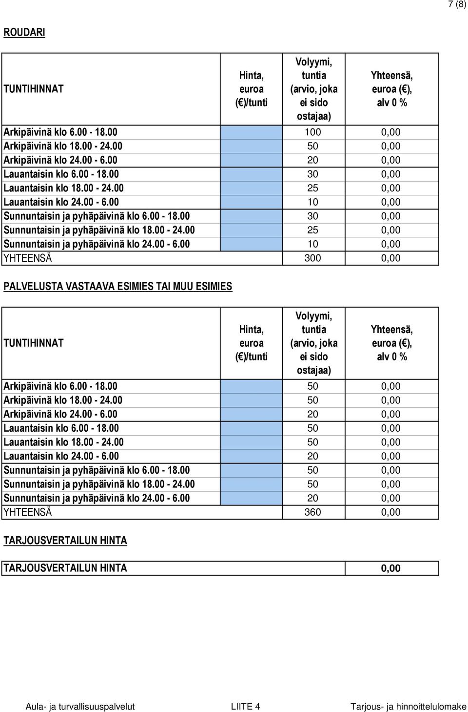 00-24.00 50 Arkipäivinä klo 24.00-6.00 20 Lauantaisin klo 6.00-18.00 50 Lauantaisin klo 18.00-24.00 50 Lauantaisin klo 24.00-6.00 20 Sunnuntaisin ja pyhäpäivinä klo 6.00-18.00 50 Sunnuntaisin ja pyhäpäivinä klo 18.