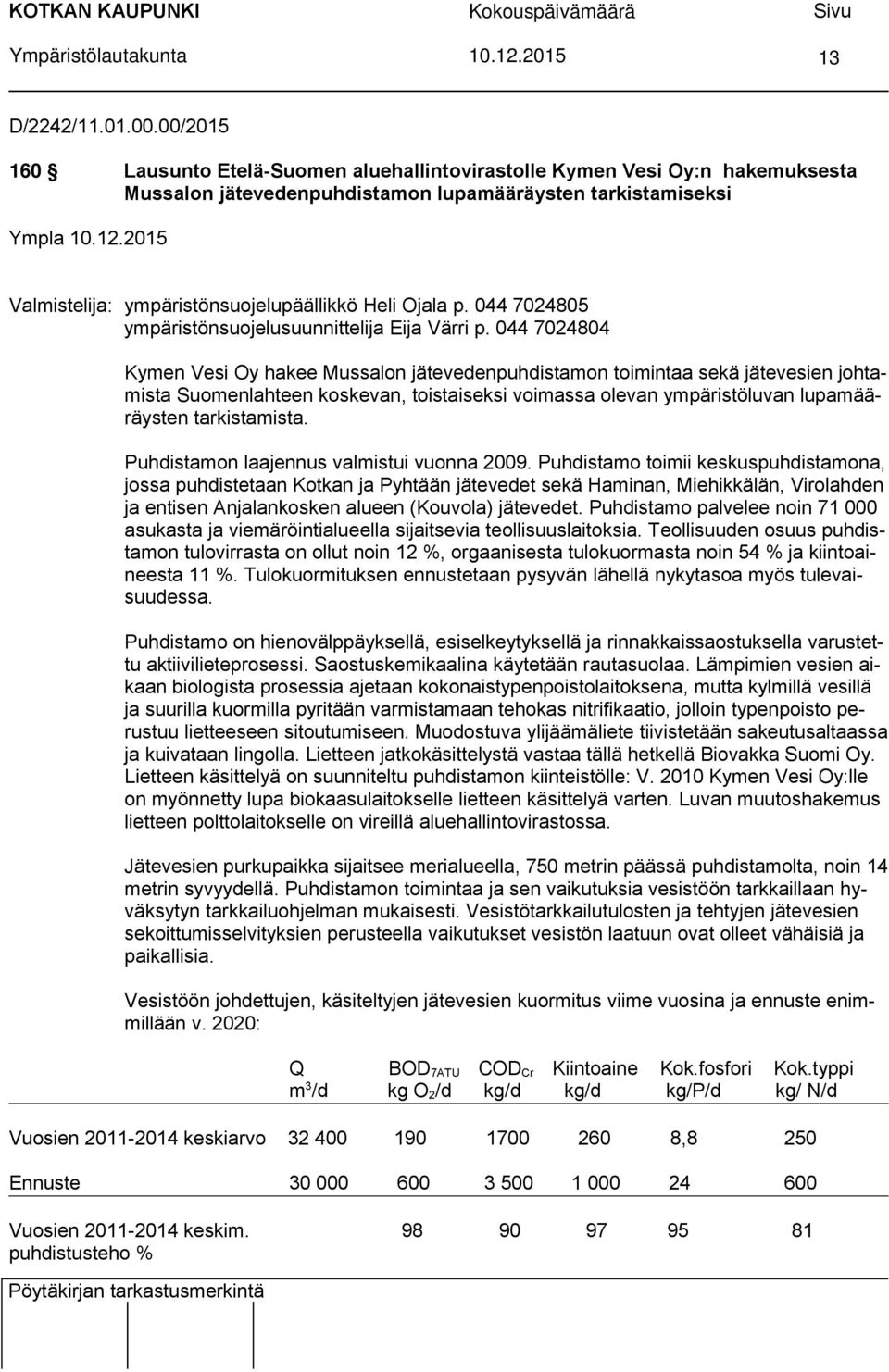 2015 Valmistelija: ympäristönsuojelupäällikkö Heli Ojala p. 044 7024805 ympäristönsuojelusuunnittelija Eija Värri p.