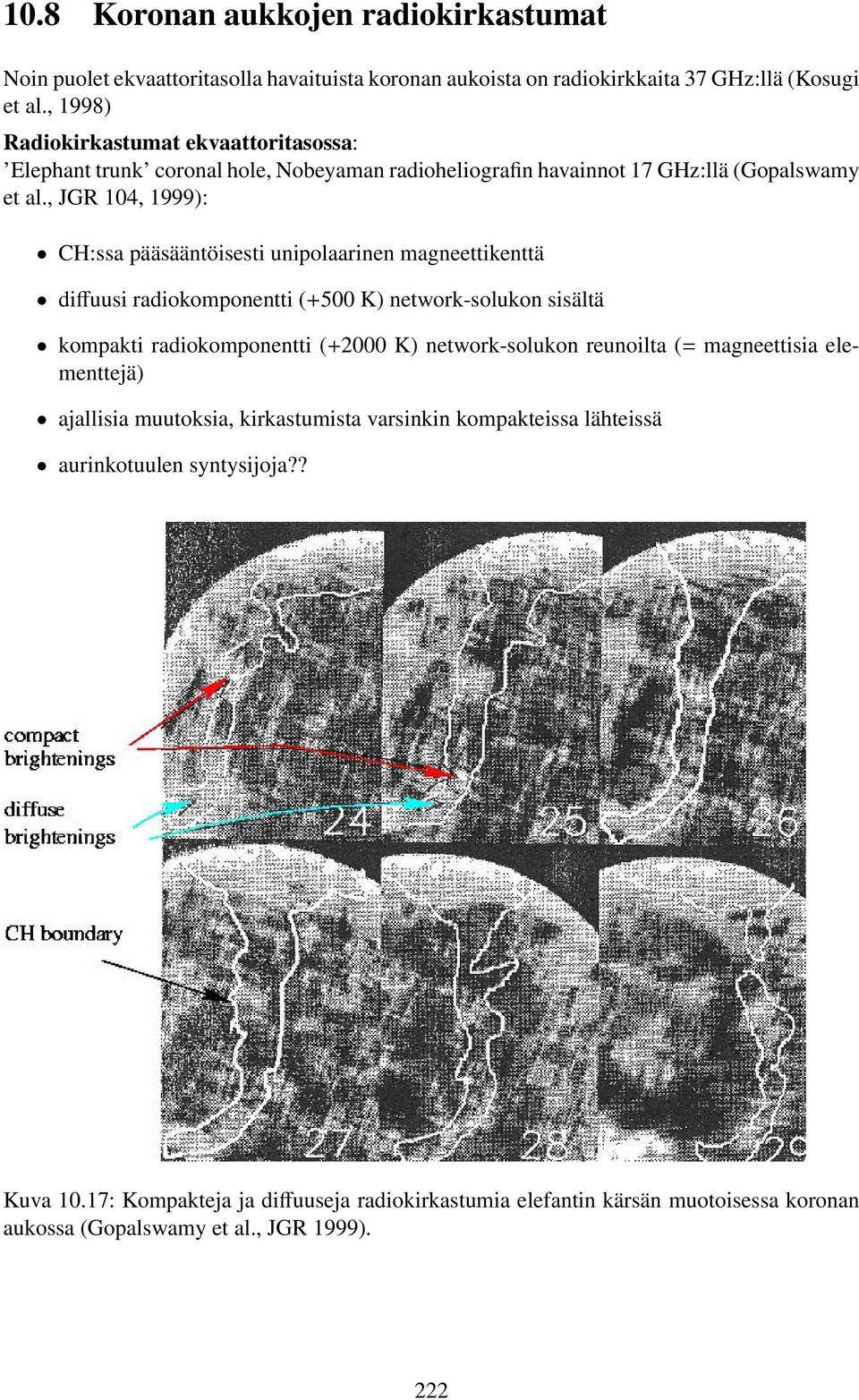 , JGR 104, 1999): CH:ssa pääsääntöisesti unipolaarinen magneettikenttä diffuusi radiokomponentti (+500 K) network-solukon sisältä kompakti radiokomponentti (+2000 K) network-solukon