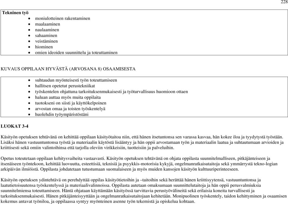 tuotokseni on siisti ja käyttökelpoinen arvostan omaa ja toisten työskentelyä huolehdin työympäristöstäni LUOKAT 3-4 Käsityön opetuksen tehtävänä on kehittää oppilaan käsityötaitoa niin, että hänen