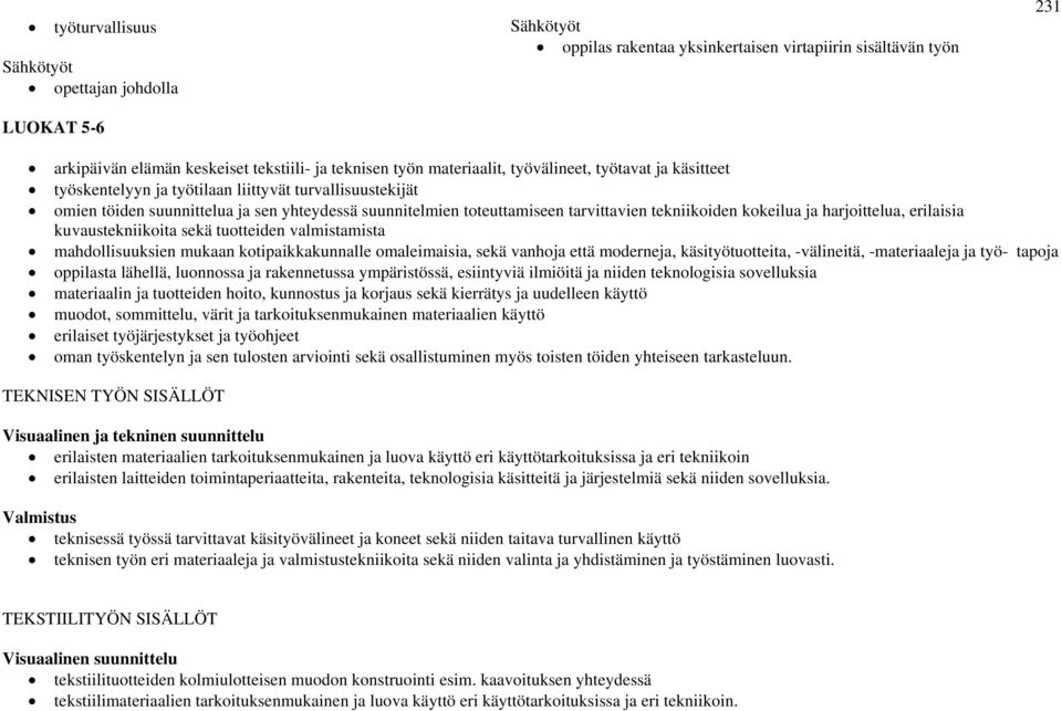 ja harjoittelua, erilaisia kuvaustekniikoita sekä tuotteiden valmistamista mahdollisuuksien mukaan kotipaikkakunnalle omaleimaisia, sekä vanhoja että moderneja, käsityötuotteita, -välineitä,