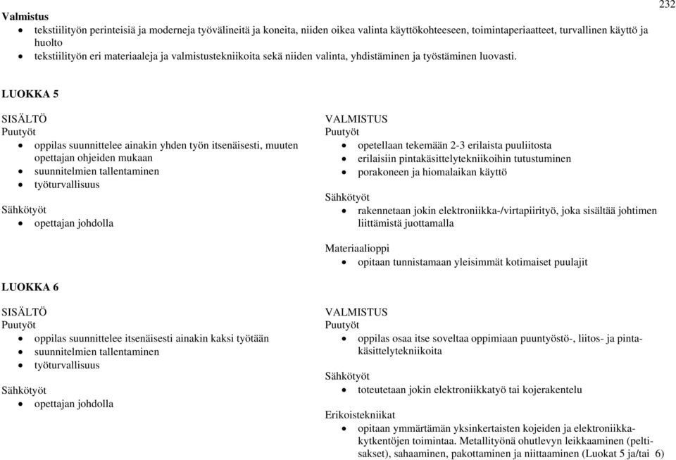 232 LUOKKA 5 Puutyöt oppilas suunnittelee ainakin yhden työn itsenäisesti, muuten opettajan ohjeiden mukaan suunnitelmien tallentaminen työturvallisuus Sähkötyöt opettajan johdolla Puutyöt opetellaan