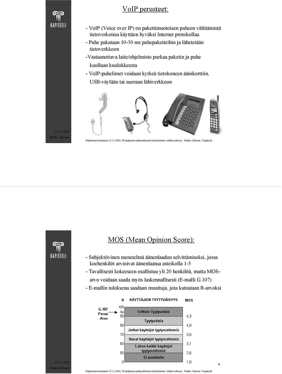 äänikorttiin, USB-väylään tai suoraan lähiverkkoon Diplomityöseminaari, IP-pohjaisen puheratkaisun käyttöönotto vaihdeverkossa / Kapiteeli 5 MOS (Mean Opinion Score): - Subjektiivinen menetelmä