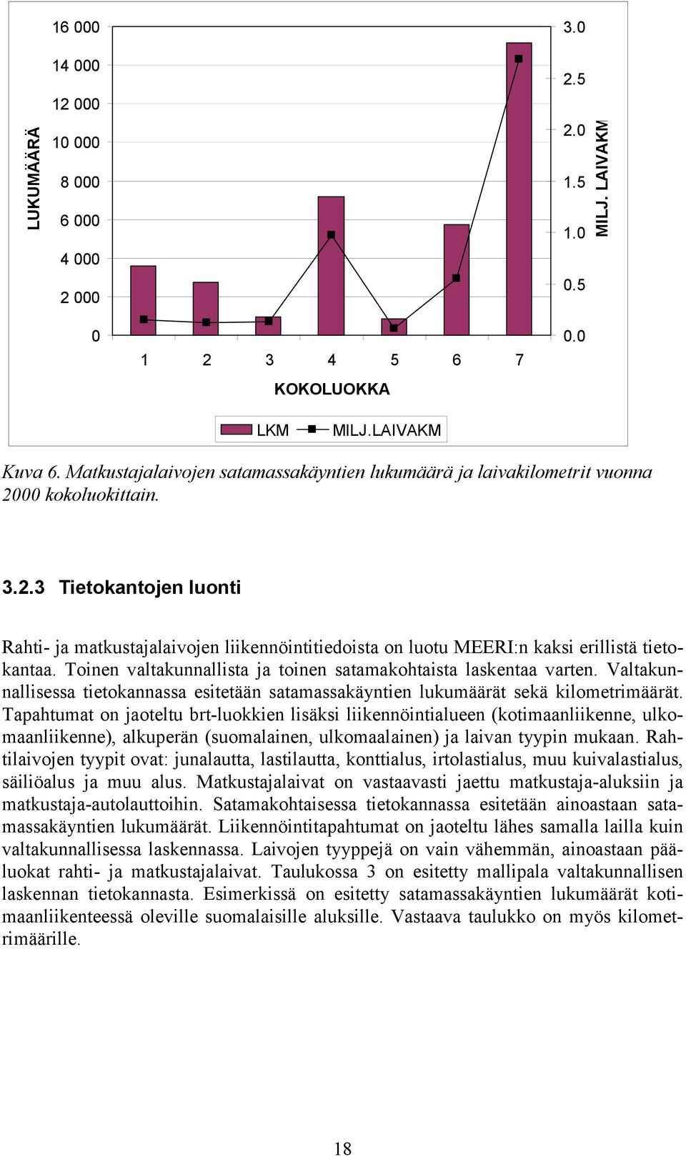 Toinen valtakunnallista ja toinen satamakohtaista laskentaa varten. Valtakunnallisessa tietokannassa esitetään satamassakäyntien lukumäärät sekä kilometrimäärät.