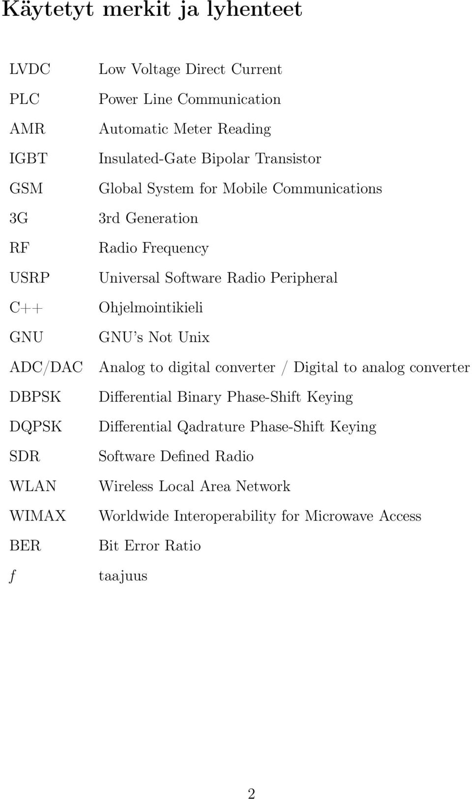 Software Radio Peripheral Ohjelmointikieli GNU s Not Unix Analog to digital converter / Digital to analog converter Differential Binary Phase-Shift Keying