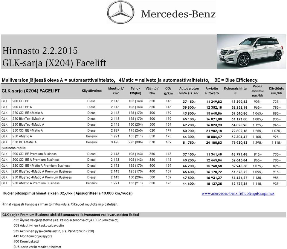 Vääntö/ Nm CO 2 g/km Autoveroton hinta sis. alv. Arvioitu autovero BE = Blue Efficiency.