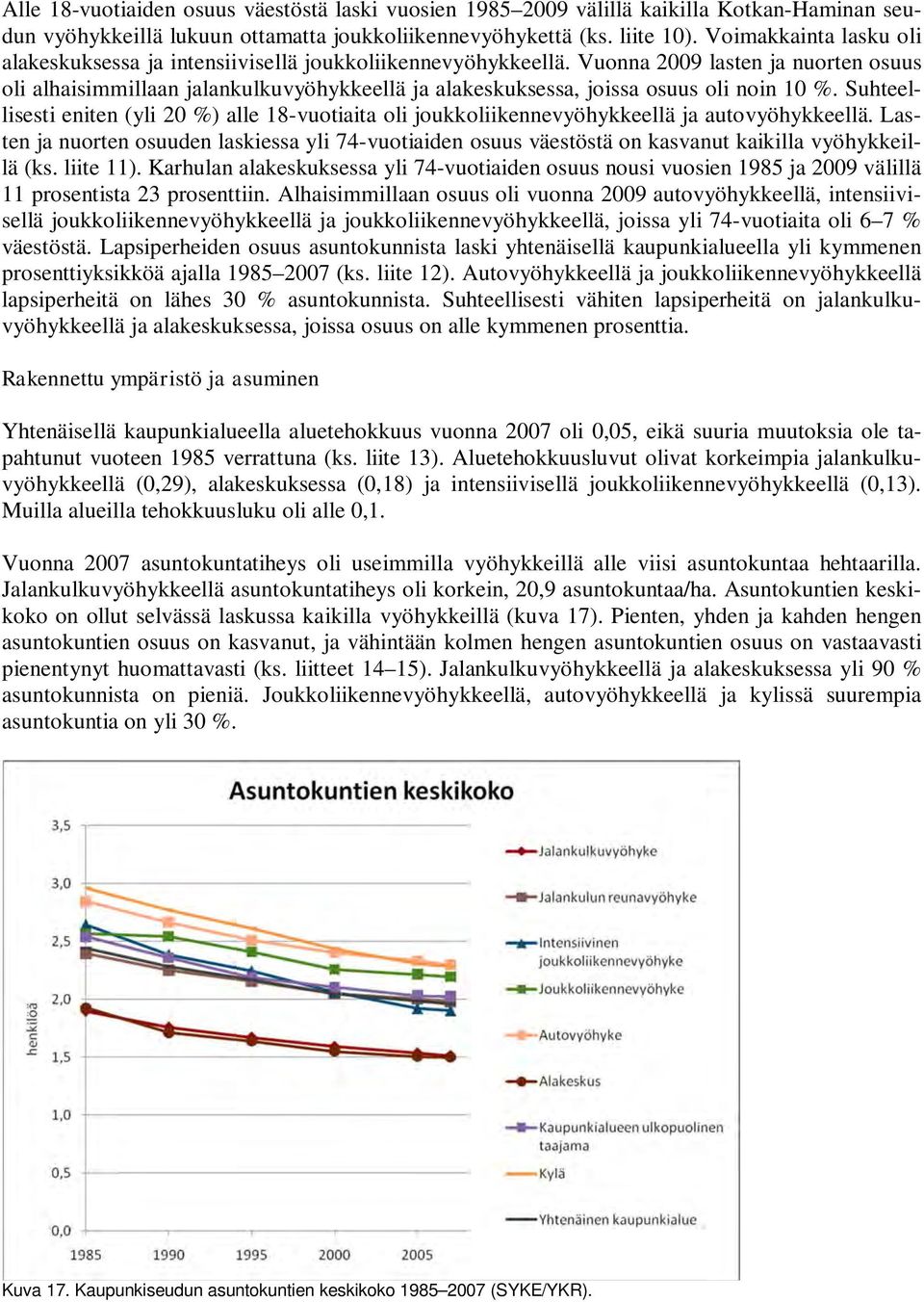 Vuonna 2009 lasten ja nuorten osuus oli alhaisimmillaan jalankulkuvyöhykkeellä ja alakeskuksessa, joissa osuus oli noin 10 %.