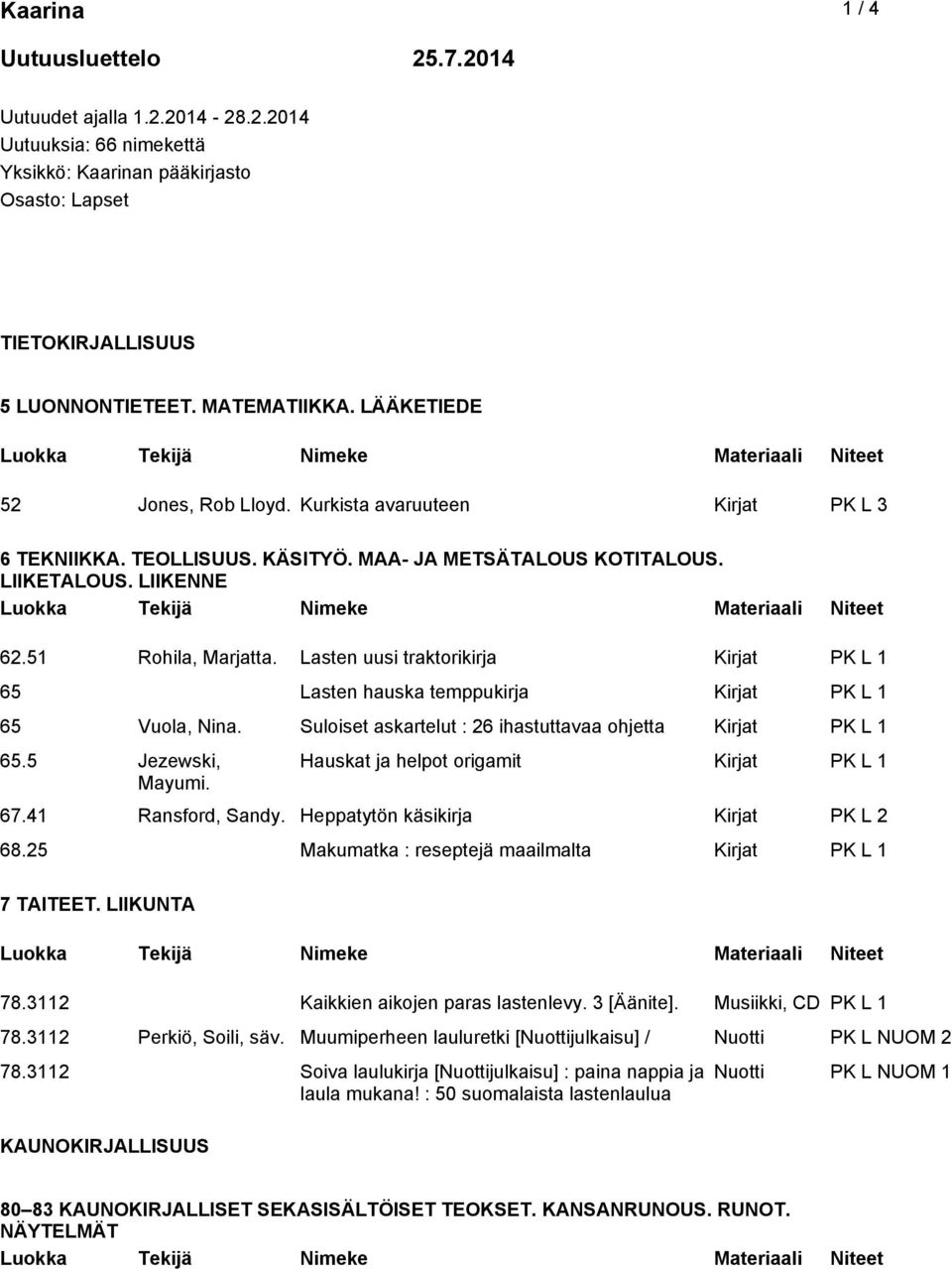 Lasten uusi traktorikirja Kirjat PK L 1 65 Lasten hauska temppukirja Kirjat PK L 1 65 Vuola, Nina. Suloiset askartelut : 26 ihastuttavaa ohjetta Kirjat PK L 1 65.5 Jezewski, Mayumi.