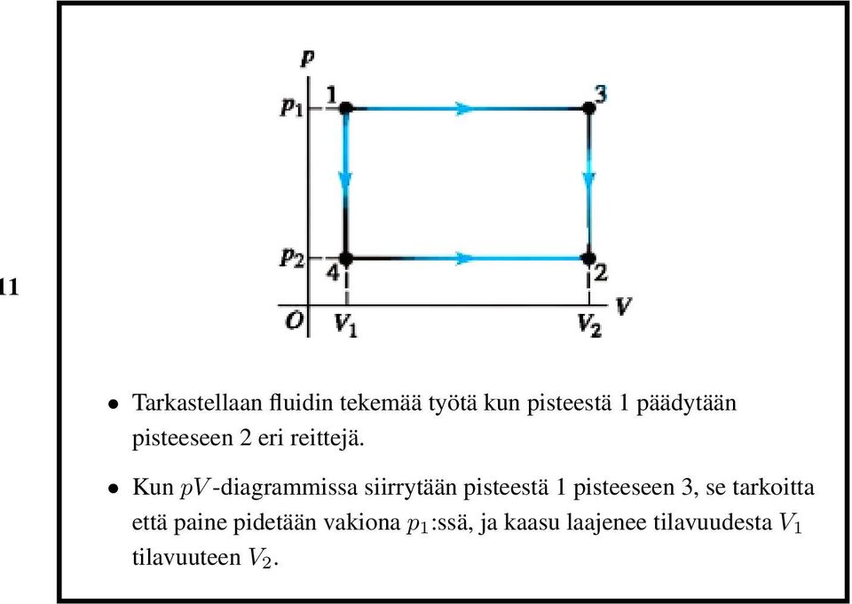 Kun pv -diagrammissa siirrytään pisteestä 1 pisteeseen 3, se