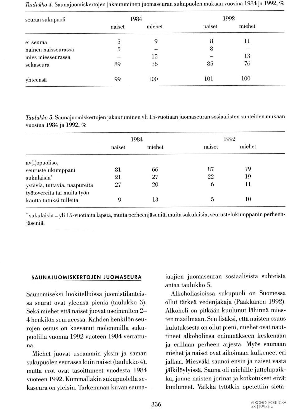 5 5 89 9 o o I1 1; 76 B; 13 76 vhteensä 99 r00 101 100 Taulukko 5.
