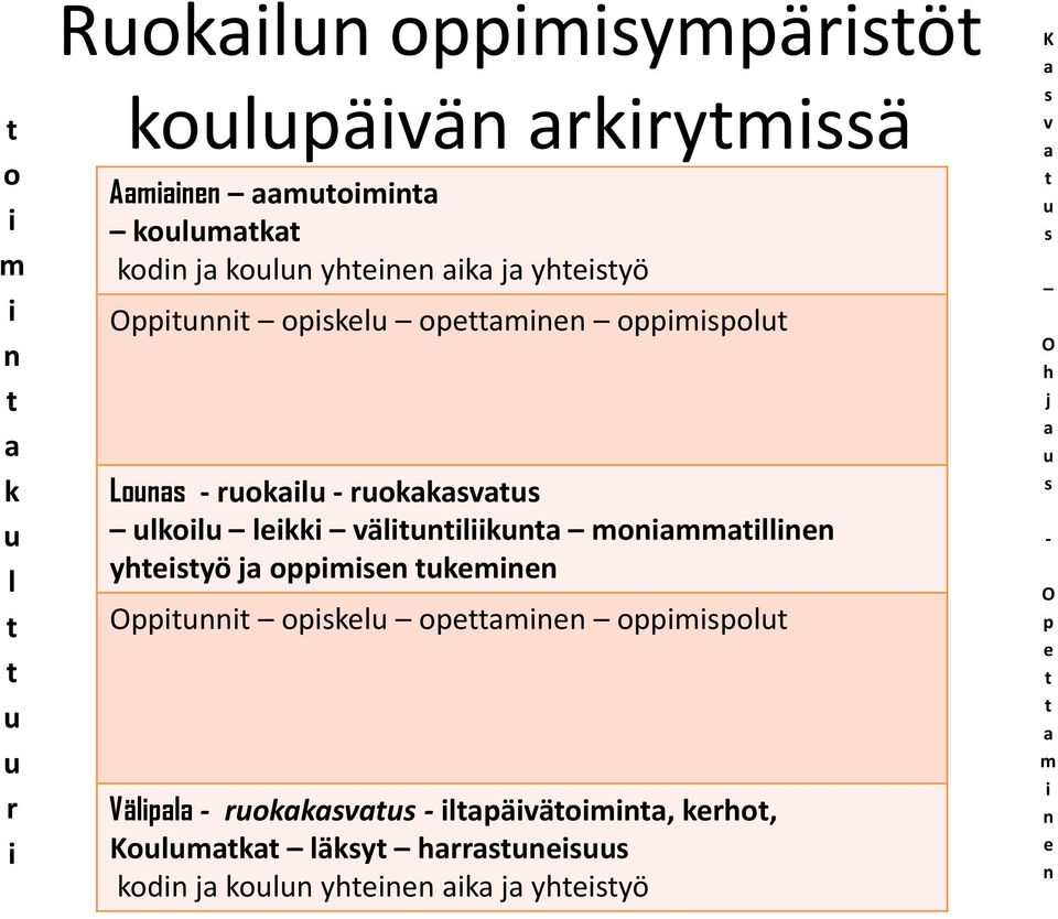 moniammatillinen yhteistyö ja oppimisen tukeminen Oppitunnit opiskelu opettaminen oppimispolut Välipala - ruokakasvatus -