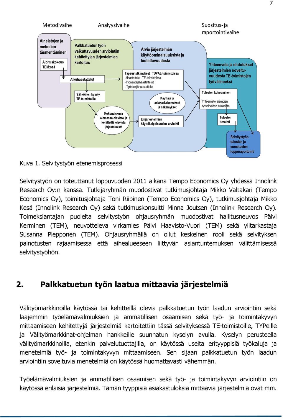 TUPAL-toimistoissa -Haastattelut TE-toimistoissa -Työnantajahaastattelut - Työntekijähaastattelut Käyttäjä ja asiakaskokemukset ja näkemykset Eri järjestelmien käyttökelpoisuuden arviointi Yhteenveto