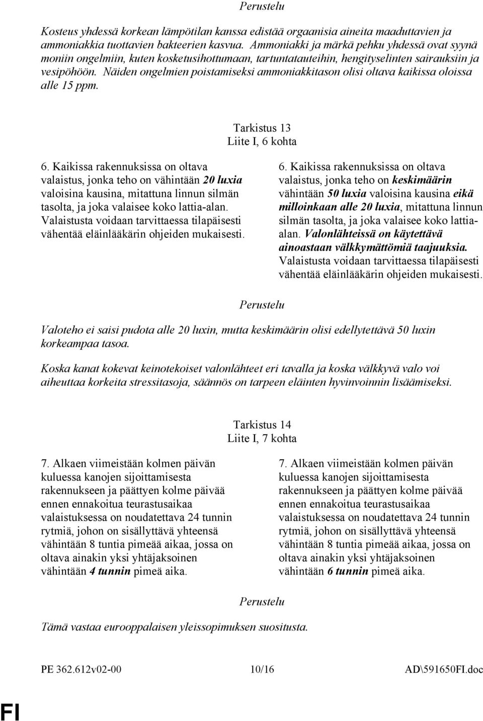 Näiden ongelmien poistamiseksi ammoniakkitason olisi oltava kaikissa oloissa alle 15 ppm. Tarkistus 13 Liite I, 6 kohta 6.