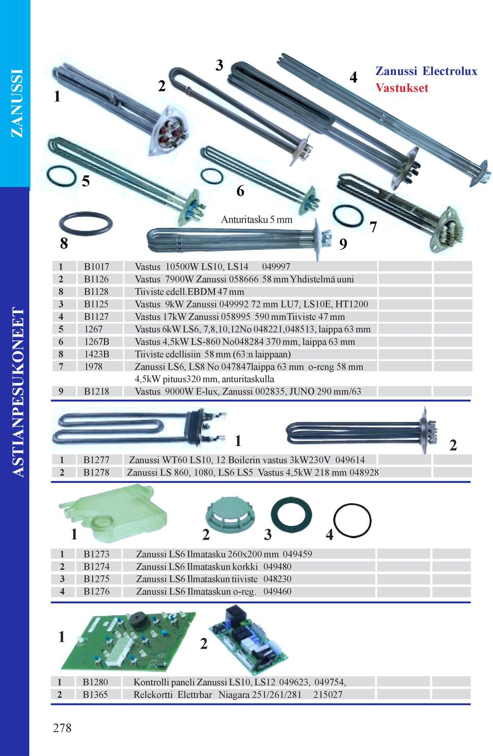 edellisiin 8 mm (:n laippaan) 98 Zanussi LS, LS8 No 08laippa mm o-reng 8 mm,kw pituus0 mm, anturitaskulla 9 B8 Vastus 9000W E-lux, Zanussi 008, JUNO 90 mm/ B Zanussi WT0 LS0, Tilaus Boilerin No