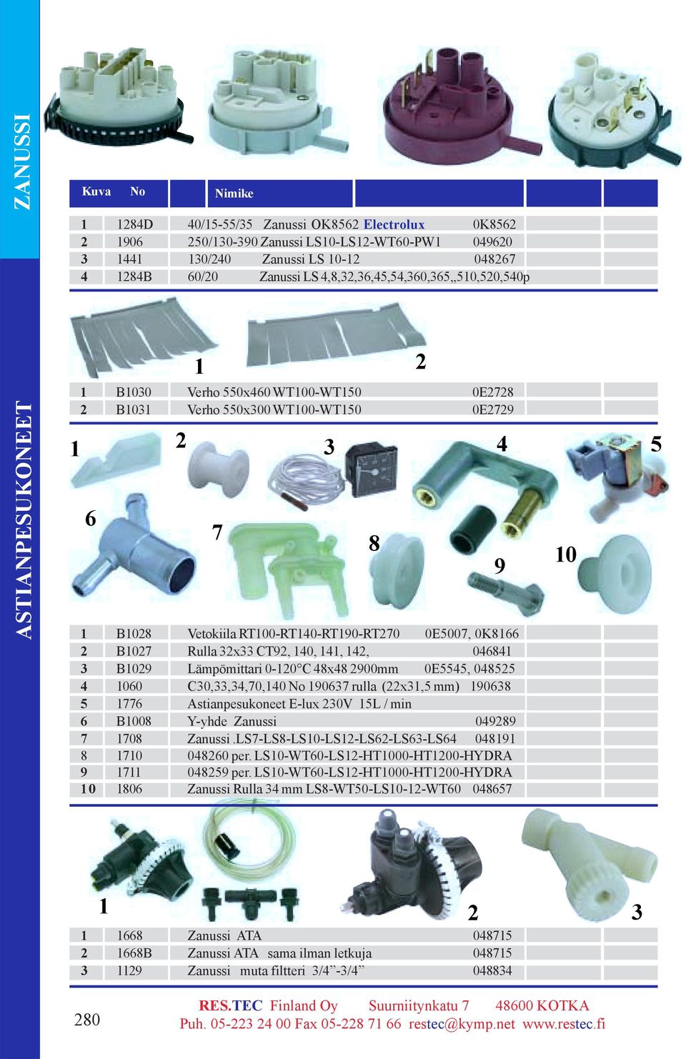 Astianpesukoneet E-lux 0V L / min B008 Y-yhde Zanussi 0989 08 Zanussi.LS-LS8-LS0-LS-LS-LS-LS 089 8 0 080 per. LS0-WT0-LS-HT000-HT00-HYDRA 9 089 per.